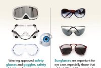 How To Protect Sunglasses