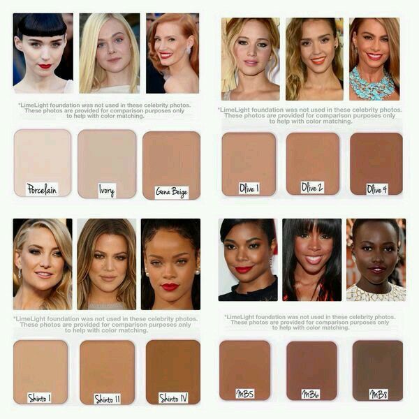 What Are Cool Shades Of Foundation