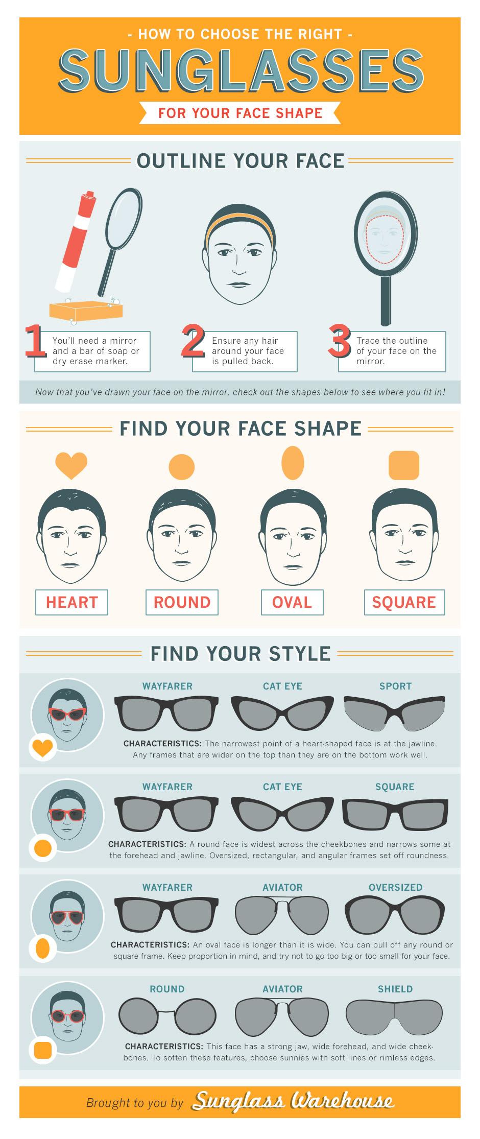 Finding the Right Sunglasses for Your Face Shape - Paperblog