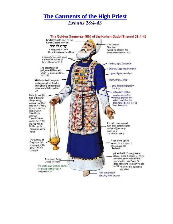 Priest high garments exodus bible 28 priestly jewish hebrew slideshare upcoming book choose board scripture