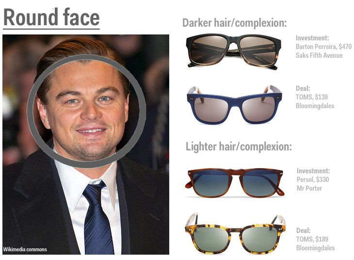 The ultimate guide to finding the right sunglasses | Round face