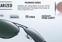 Sunglasses Features And Benefits