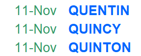 Dates That Start With Q