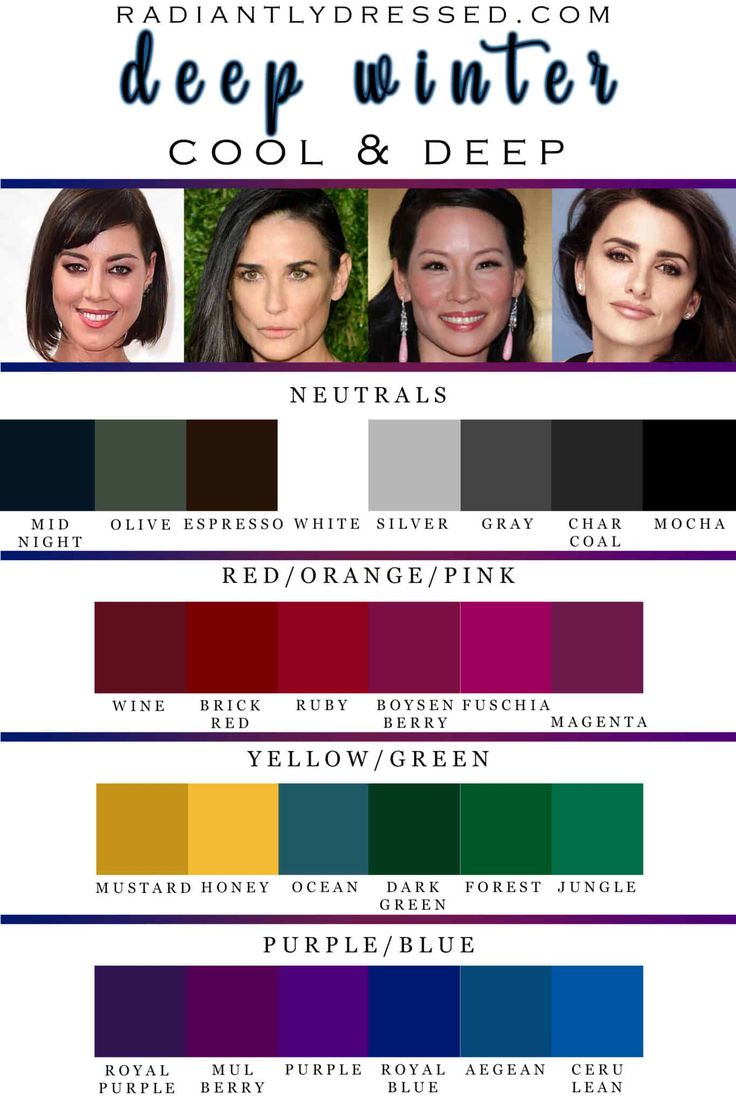 Winter color palette clothing