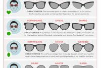 Best Sunglasses For Face Types