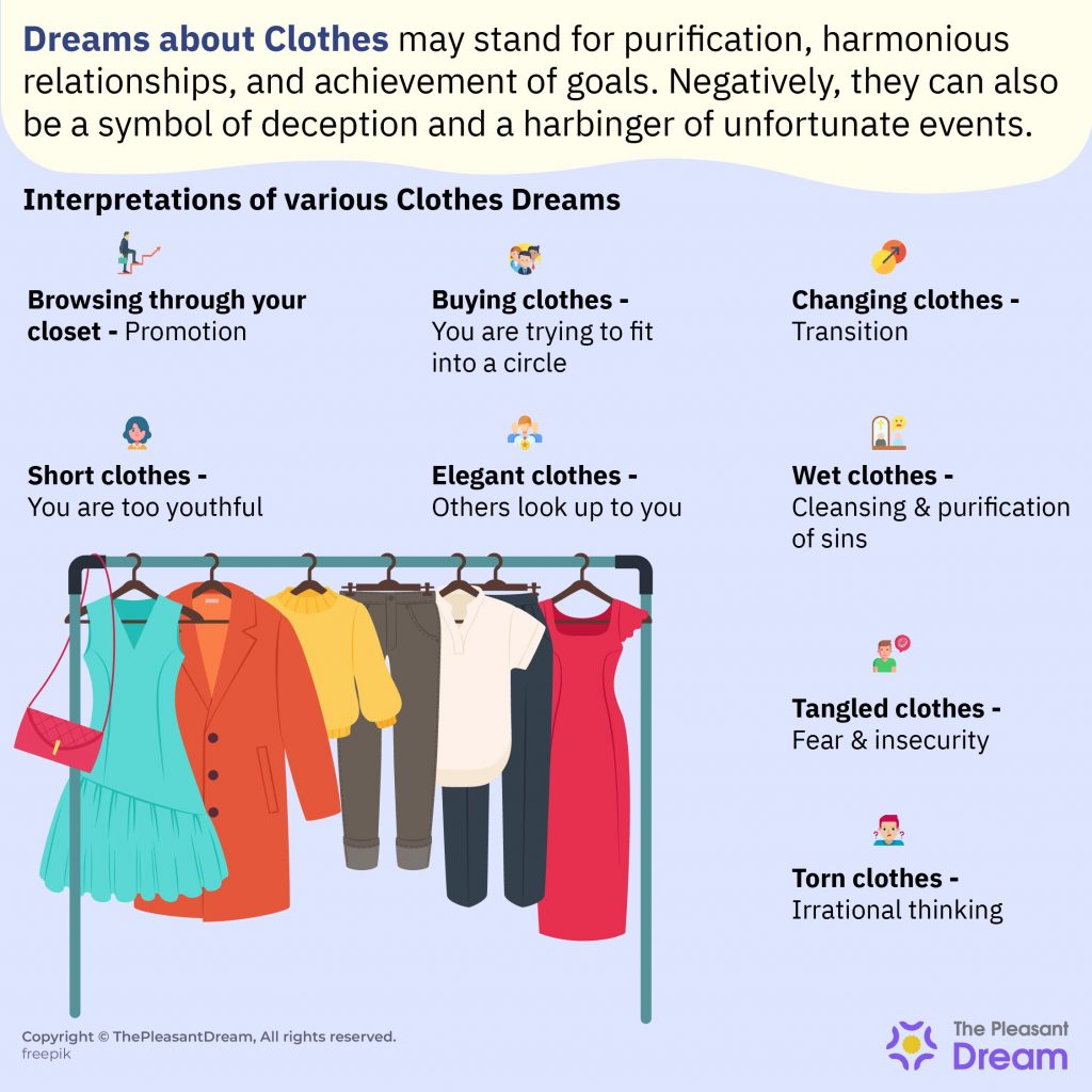 Dreams About Clothes : You Care A Lot About What People Think of You