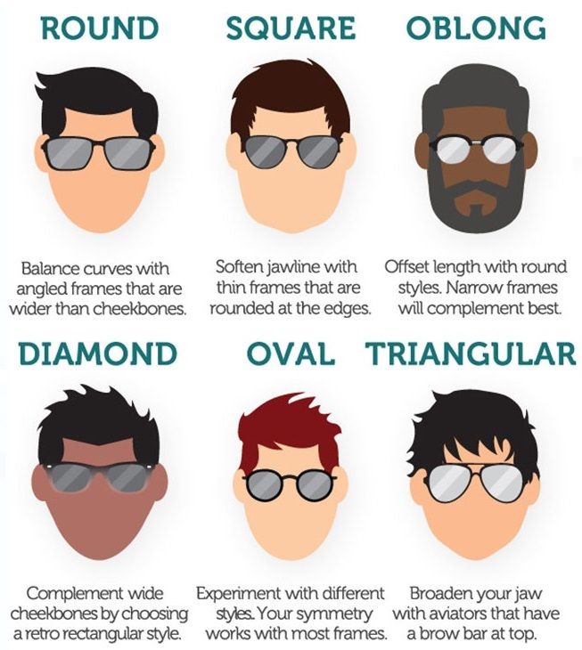 How To Find Best Sunglasses For Your Face