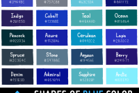 What Are Cool Shades Of Blue